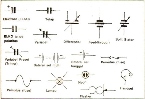 Simbol Simbol Listrik Dan Elektronika Vikipedija Ltr