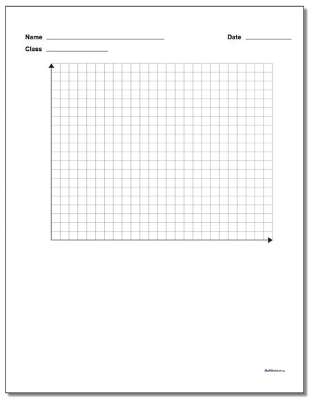 Coordinate Plane Quadrants Labeled Worksheet 4 Quadra