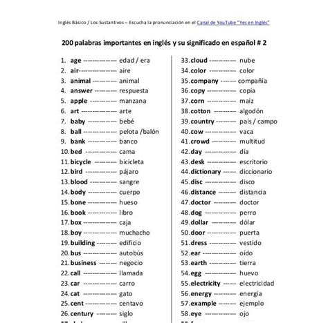 Lista De Palabras En Ingles Traducidas Al Español Mayoría Lista