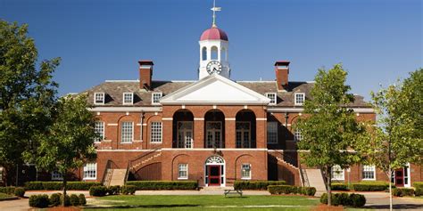 10 Hardest Colleges To Get Into Most Competitive Colleges In The Us