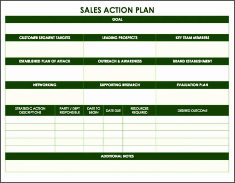 7 Action Plan Template Sampletemplatess Sampletemplatess