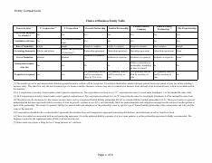 Business Entity Comparison Chart Pdf Entity Comparisons Choice Of