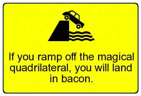 Be Careful Around Slippery Bacon Funny Road Signs Quadrilaterals
