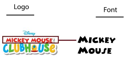 Mickey Mouse Clubhouse Font Fonts Park
