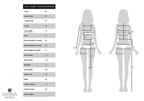 Body measurement chart, Body, Body measurements