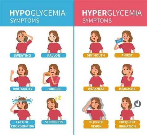 Low Blood Sugar Symptoms 14 Signs And Symptoms Of Hypoglycemia