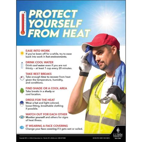 Protect Yourself From Heat Workplace Safety Training Poster
