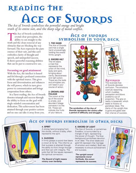 Ace Of Swords Tarot Book Tarot Astrology Swords Tarot
