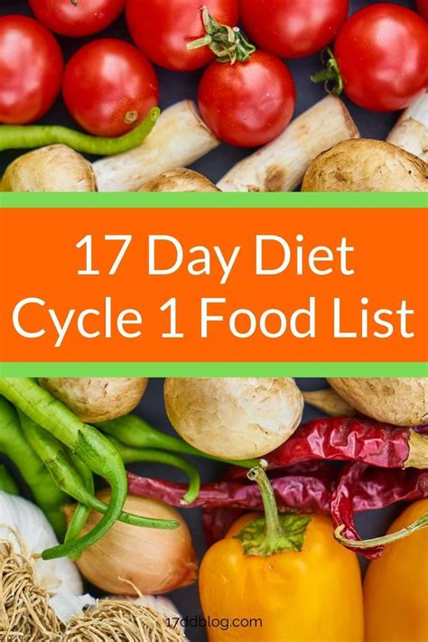The Cycle 1 Food List For The 17 Day Diet Has All The Proteins Veggies