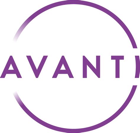 Avanti Communications Group Insider Buying And Selling Lonavn