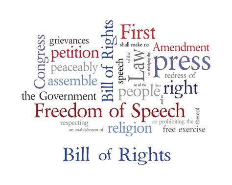 First Amendment Bill Of Rights Digital Art By Antique Images Pixels