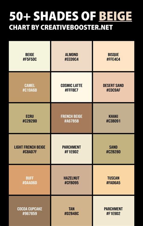 50 Shades Of Beige Color Names Hex Rgb And Cmyk Codes In 2023