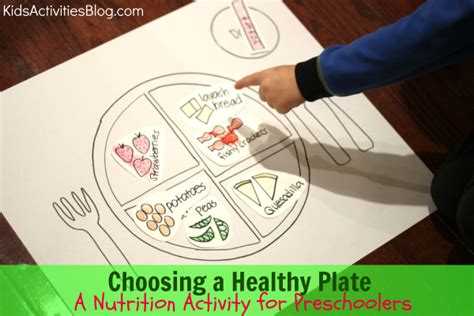 Choosing A Healthy Plate A Nutrition Activity For Preschoolers