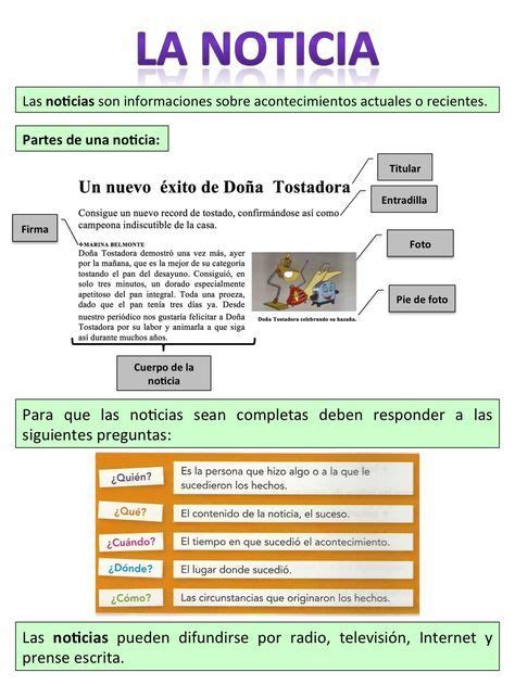 Textos Periodísticos