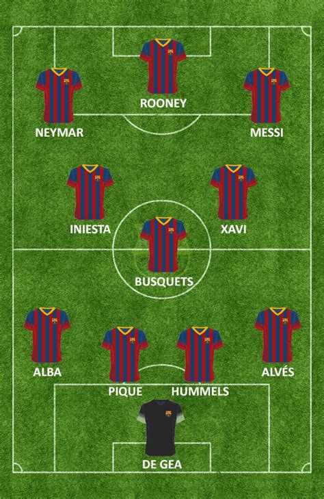 The blaugrana could yet win the 2019/20 edition of the competition, due to take place in august, but even if they. FC Barcelona line-up for 2013-2014 season? #fcbarcelona ...