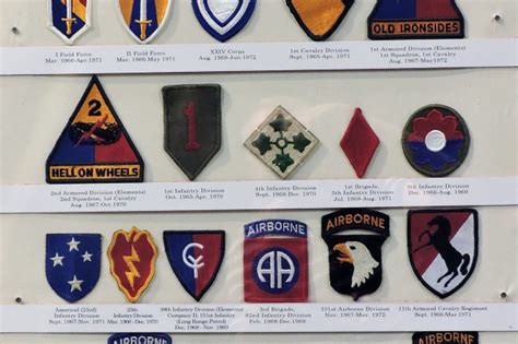 Shoulder Patches Add Color To Us Army Field Artillery Museums New