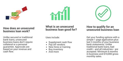 11) am i able to update employment and residential details? Unsecured Business Loans - Get the Best Rates Possible ...