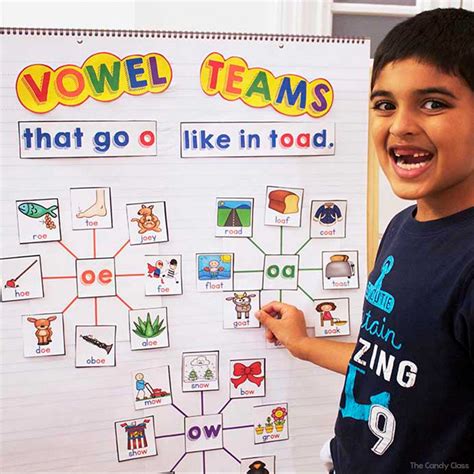 Activities For Teaching Long Vowel Teams In The Primary Classroom The