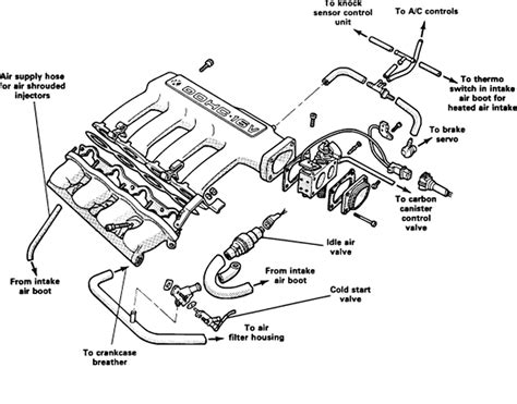 2002 Ford Focus Vacuum Hose Diagram Wiring Diagram