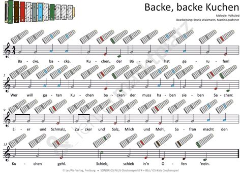 Meist aufgerufene lieder in dieser kategorie: Backe, backe Kuchen - MP3-Dateien & Noten für Klavier ...