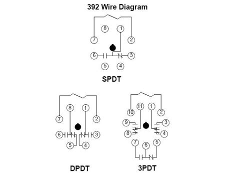 392 Series Low Coil Power Sensitive Relays Octal Base On Struthers Dunn