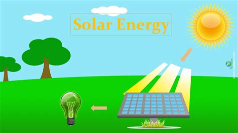 Solar Energy Explained Advantages And Disadvantages Yo Nature