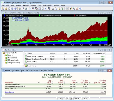 Investment And Portfolio Management Software Fund Manager Graph