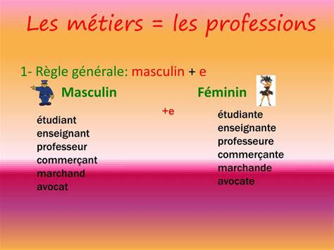 PPT Les métiers Les professions PowerPoint Presentation free