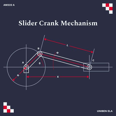 Am222 A Slider Crank Mechanism