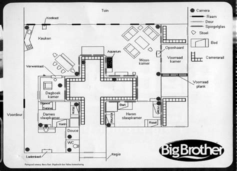 19 Fresh Floor Plan Of Big Brother House