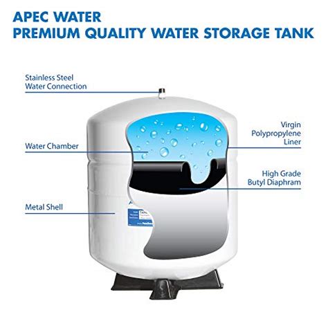 Apec Water Systems Tank 4 4 Gallon Residential Pre Pressurized Reverse