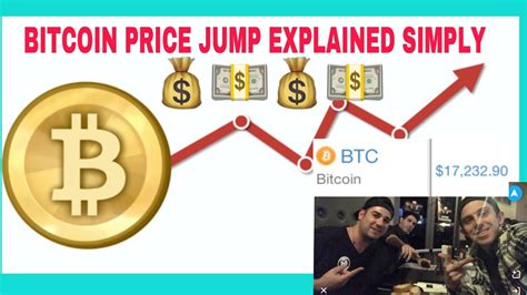 Some experts believe it could go even lower. BITCOIN PRICE VOLATILITY EXPLANATION: WHY DOES IT ...