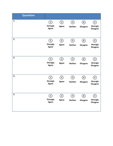 Free Likert Scale Templates Examples Template Lab F