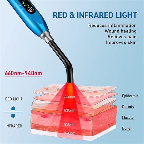 Red Light Therapy Cold Sores Treatmentandfever Blistercanker Sore Mouth