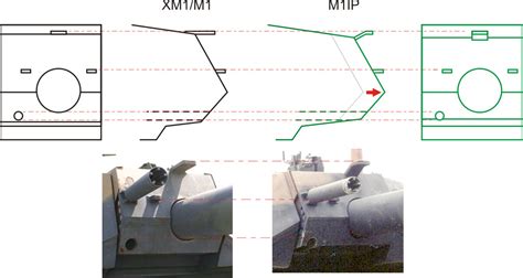 105mm Gun Tank M1 Abrams Improved Performance M1ip Tank Encyclopedia