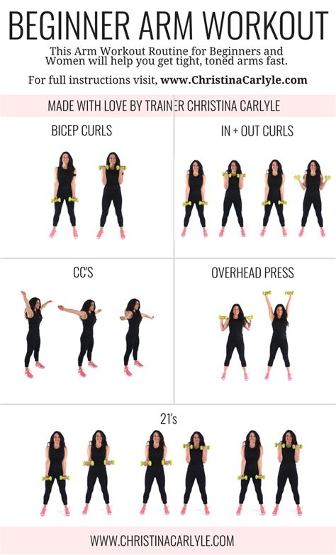 Convenient for those with busy schedules. Arm Workout Routine for Beginners | Arm workout for ...