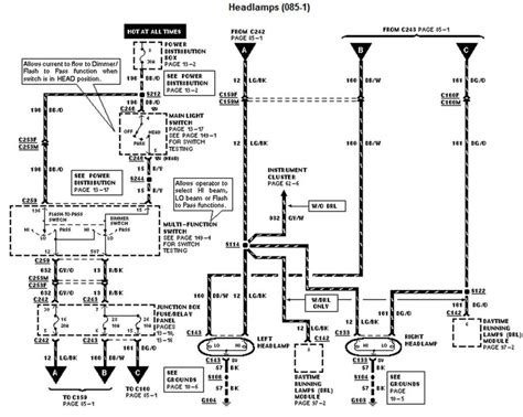 Ford F150 Wiring Diagram Pdf