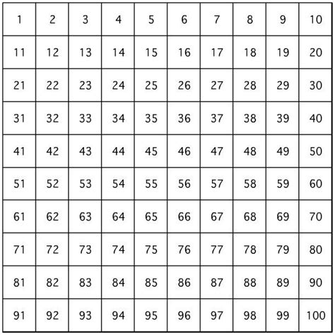 1000 Number Grid Chart Printable