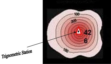 Geography Form Three Topic 5 Map Reading And Interpretation Msomi