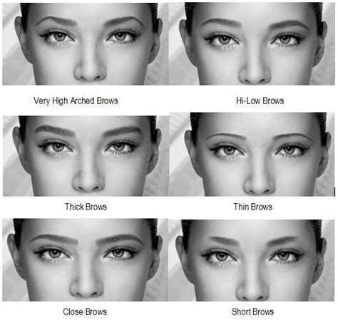 The Way You Do Your Eyebrows Can Completely Change How Your Faces Looks