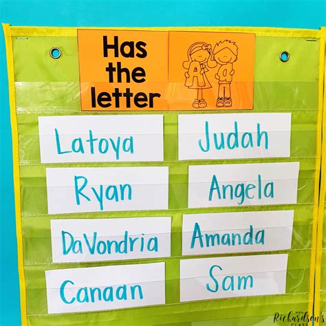 5 Reasons Why Name Recognition Activities Benefit Kindergarten Students