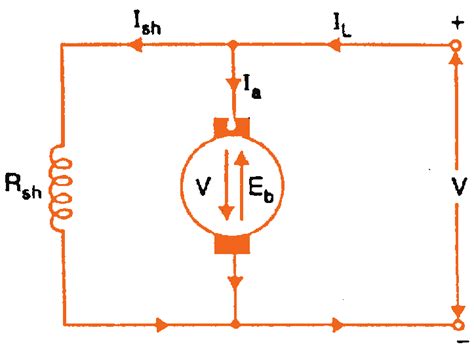 Long Shunt Compound Motor Circuit Diagram