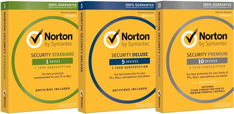 Norton Security 2016 Whats New