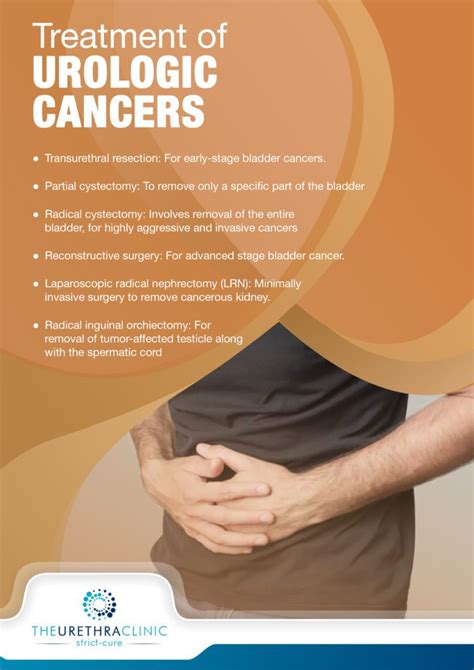 Urologic Cancer Types Symptoms Stages Diagnosis And Treatments