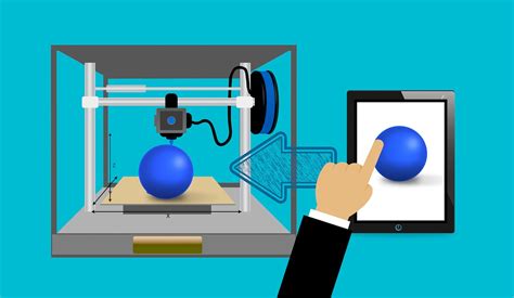 Various Types Of 3d Printing Technology Smlease Design