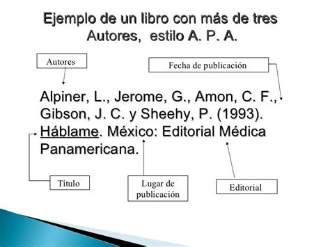 Referencia Bibliografica Que Es Una Bibliografia Ejemplos Nuevo Ejemplo