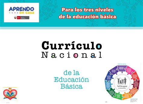 CurrÍculo Nacional De La EducaciÓn BÁsica PerÚ