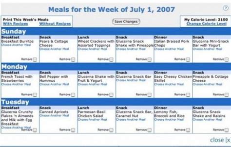 Pre Diabetes Recipes Uk Pin On Diabetic Diet Plan Meals Whip Up An