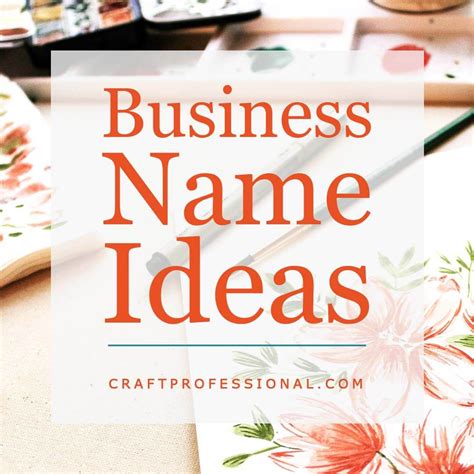 Choosing A Business Name