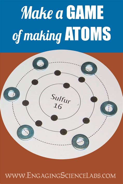 Atomic Structure Building Atoms—a Teaching Game Handson Science Labs
